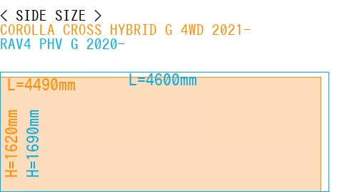 #COROLLA CROSS HYBRID G 4WD 2021- + RAV4 PHV G 2020-